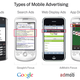 Illustration for article titled How Apple Enabled Googles $750 Million AdMob Purchase